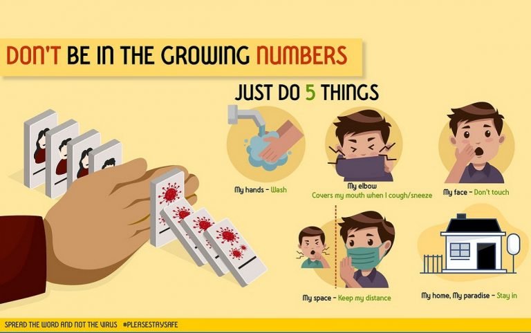 Don’t Be In The Growing Numbers