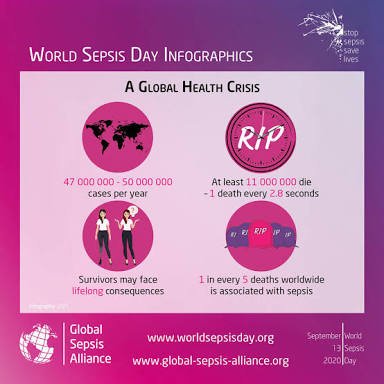 Sepsis Day LIMH 2