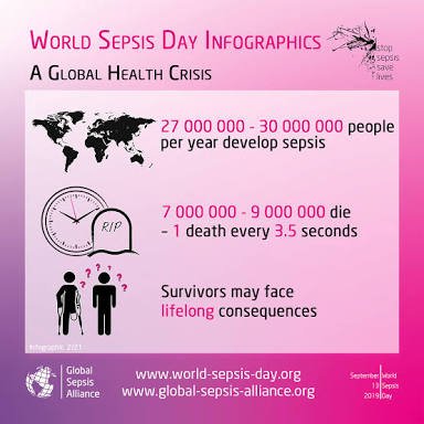 Sepsis Day LIMH 4